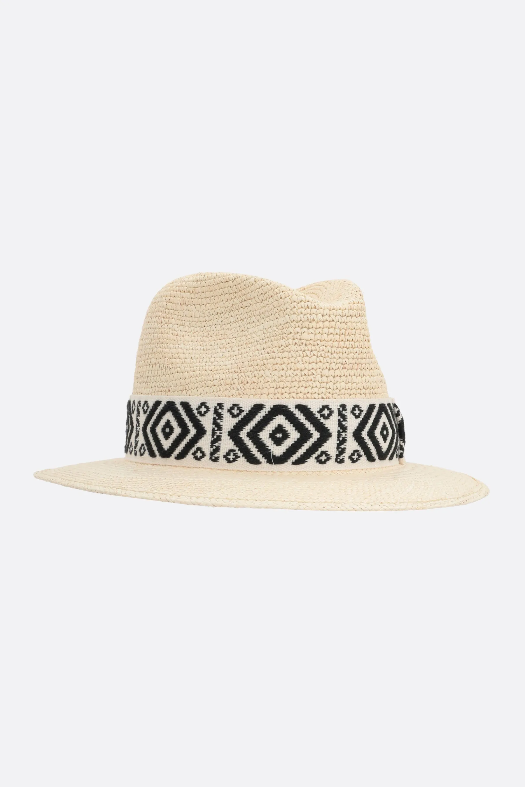 straw panama hat